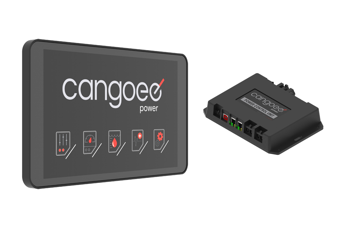 Cangoee LCD Touchscreen with PCU kit