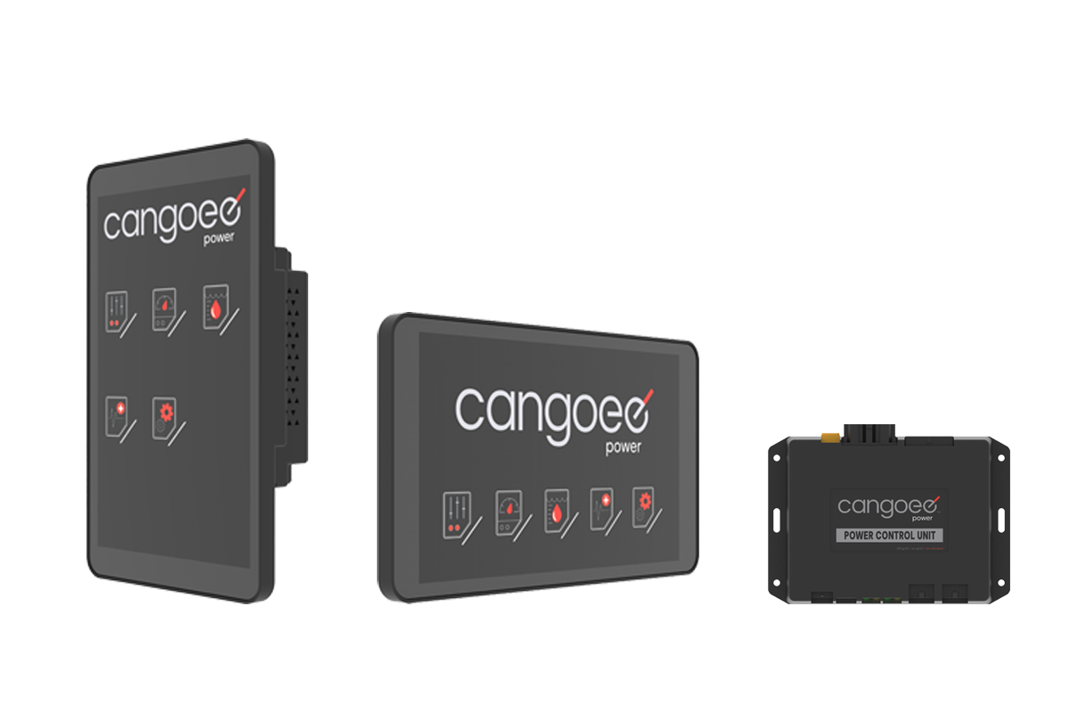 Cangoee LCD Touchscreen with PCU kit
